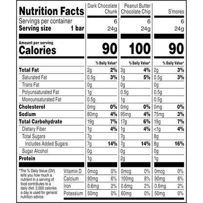 Quaker Chewy Granola Bars, Variety Pack, 18 Count (Pack of 2)