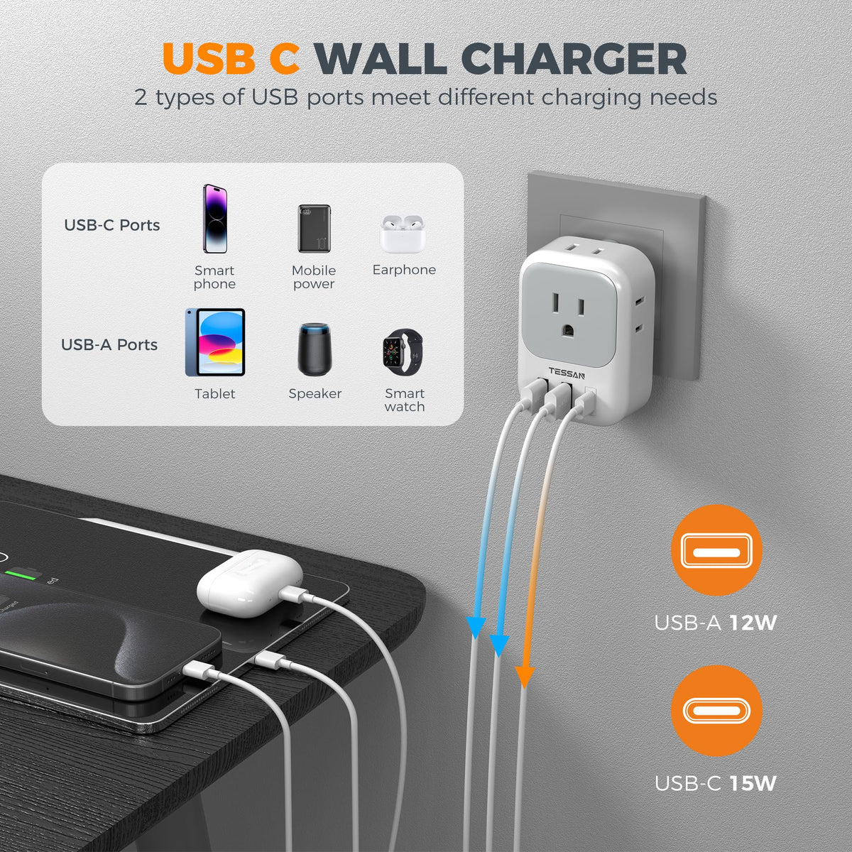 2 Pack European Plug Adapter USB C, TESSAN US to Europe Adapter 4 Outlets 3 USB Charger, Type C International Power Adaptor to Italy Spain France Portugal Iceland Germany, Europe Travel Essentials