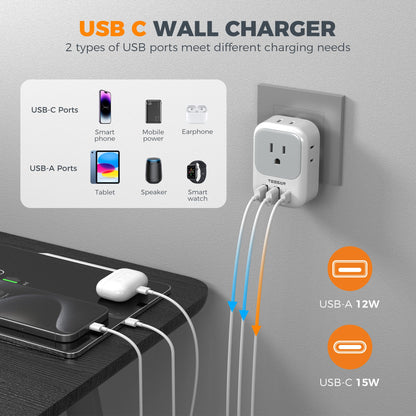 2 Pack European Plug Adapter USB C, TESSAN US to Europe Adapter 4 Outlets 3 USB Charger, Type C International Power Adaptor to Italy Spain France Portugal Iceland Germany, Europe Travel Essentials
